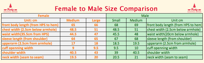 male size to female size